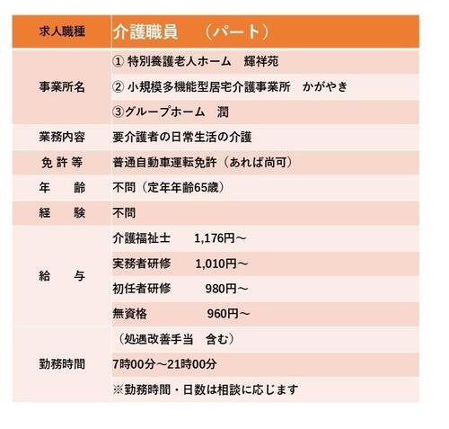 介護職パート.jpg