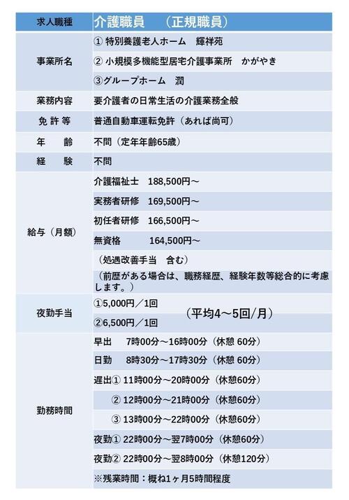 介護職正規.jpg