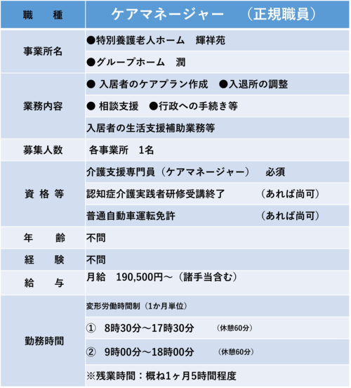 ケアマネ　正規.png