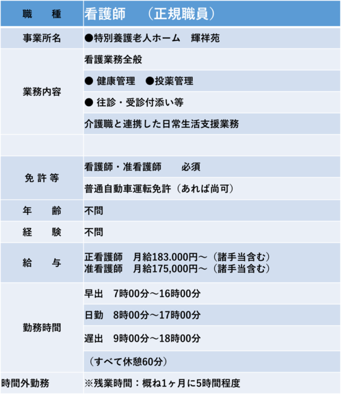 看護　正規.png