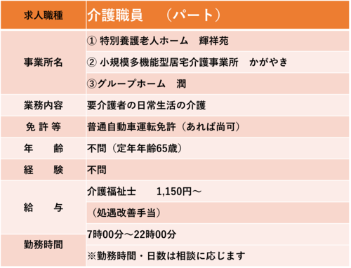 介護　パート.png