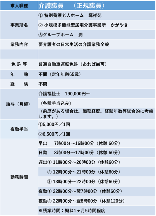 介護正規.png