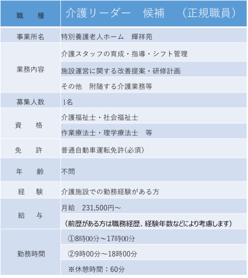 5　介護リーダー.png