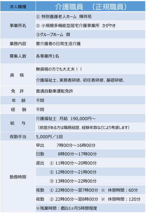 1　介護職　正.png
