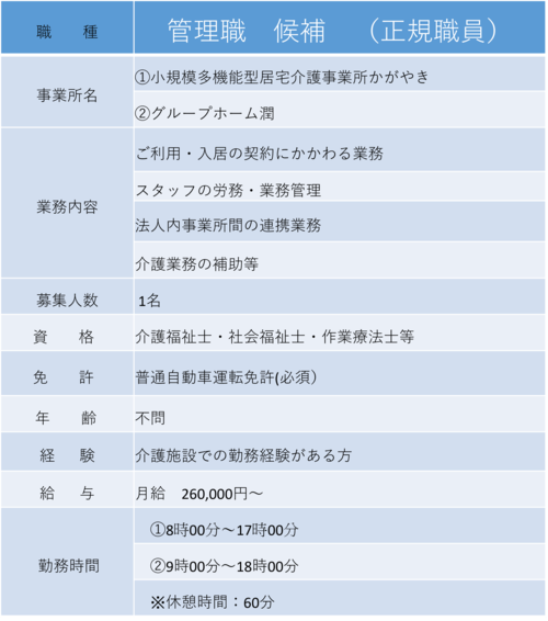 4　管理職候補.png