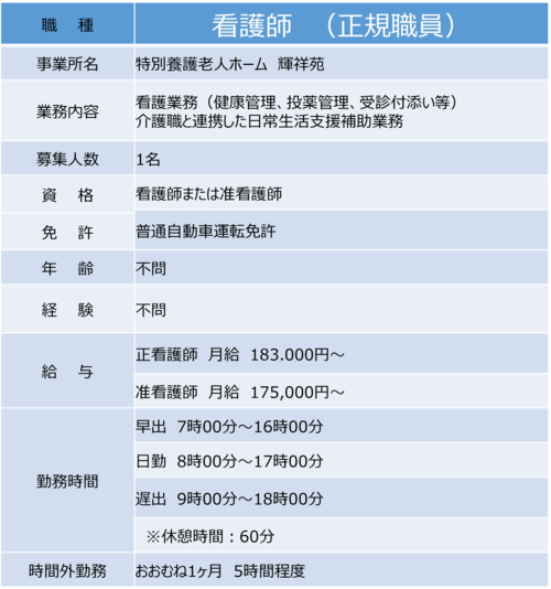 9　看護　正.png