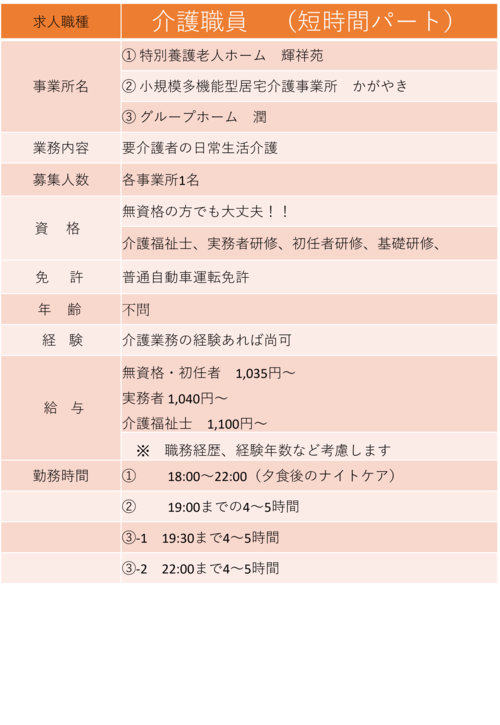 3　介護職　短.png